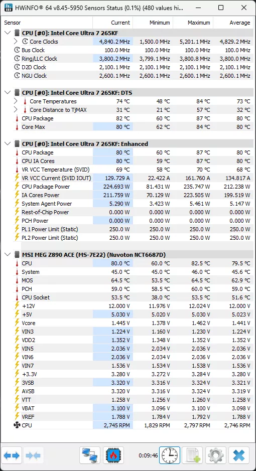 Intel Core Ultra 7 265K Multi-Threading HWiNFO64 Screenshot 