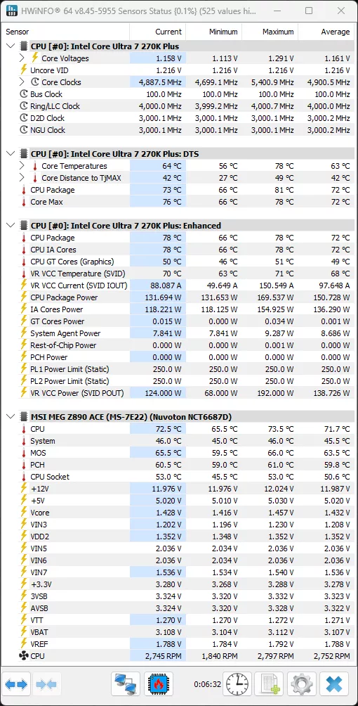 Intel Core Ultra 7 270K Plus While Gaming HWiNFO64 Screenshot 