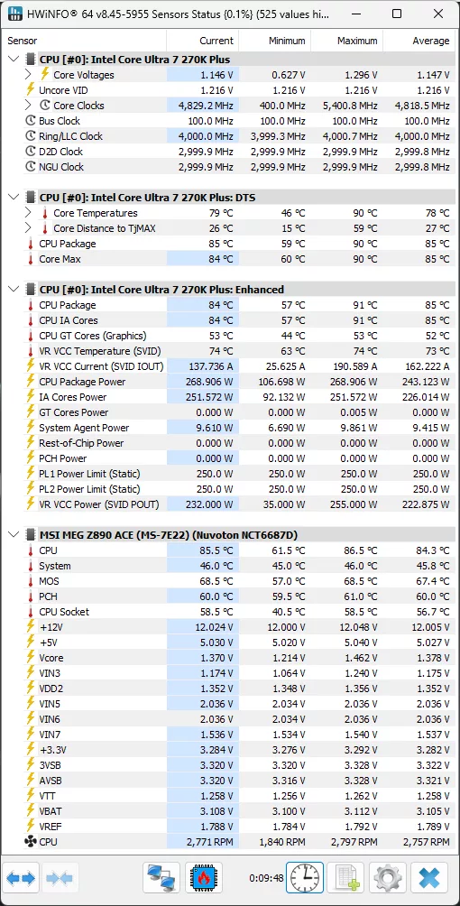 Intel Core Ultra 7 270K Plus Multi-Threading HWiNFO64 Screenshot 