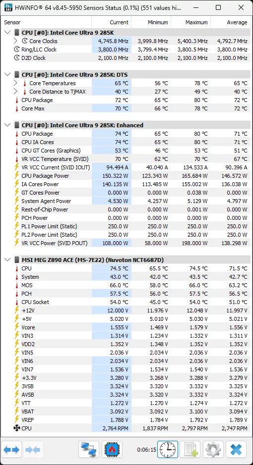 Intel Core Ultra 9 280K While Gaming HWiNFO64 Screenshot 