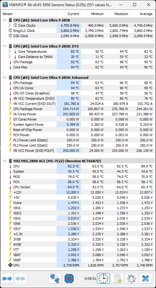 Intel Core Ultra 9 280K Multi-Threading HWiNFO64 Screenshot 