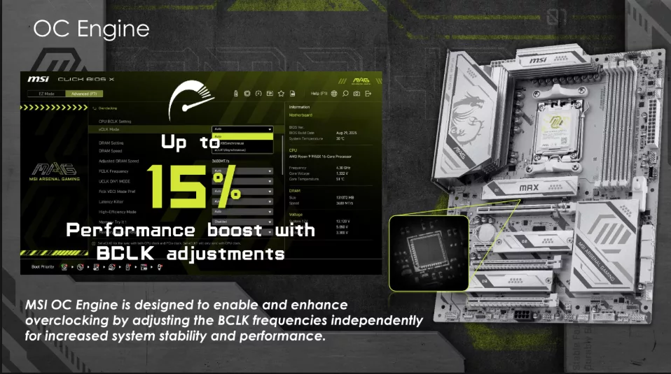 MSI MAG B850 MORTAR MAX WiFi motherboard: performance: MSI OC Engine