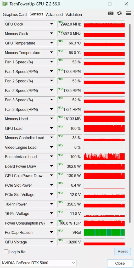 GIGABYTE GeForce RTX 5080 WINDFORRCE SFF 16G video card: performance: GPUZ