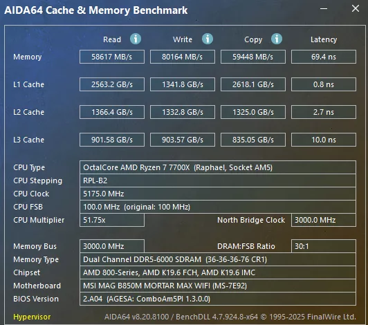 MSI MAG B850 MORTAR MAX WiFi motherboard: performance: AIDA64