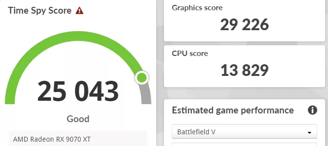 MSI MAG B850 MORTAR MAX WiFi motherboard: performance: 3DMark Timespy