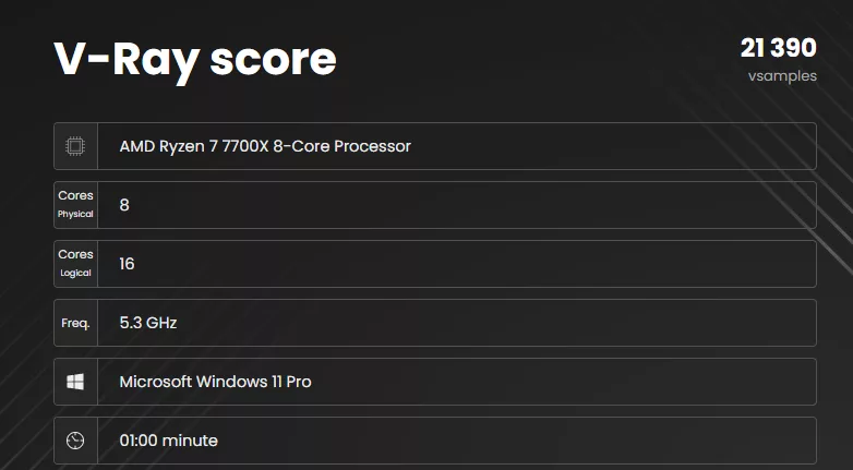 MSI MAG B850 MORTAR MAX WiFi motherboard: performance: VRay