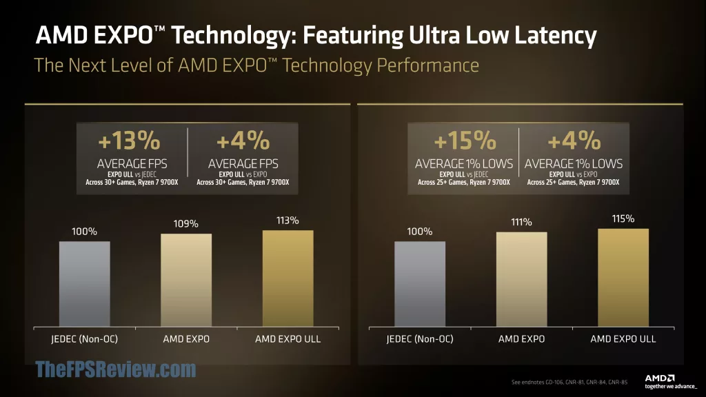 AMD at Computex 2026 Press Deck