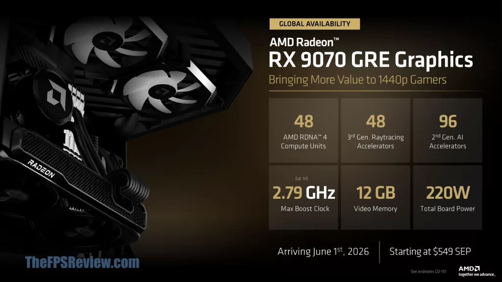 AMD at Computex 2026 Press Deck