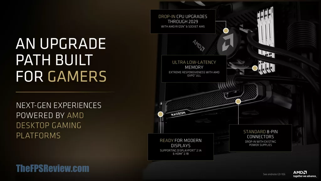 AMD at Computex 2026 Press Deck