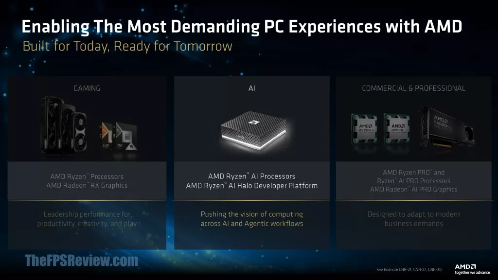 AMD at Computex 2026 Press Deck