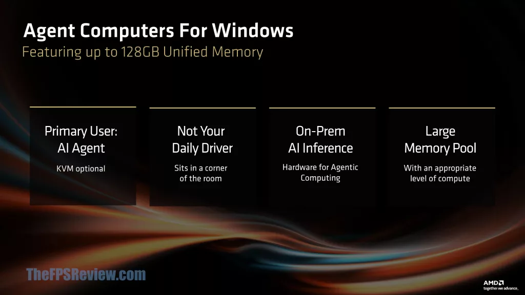 AMD at Computex 2026 Press Deck