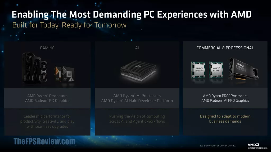 AMD at Computex 2026 Press Deck