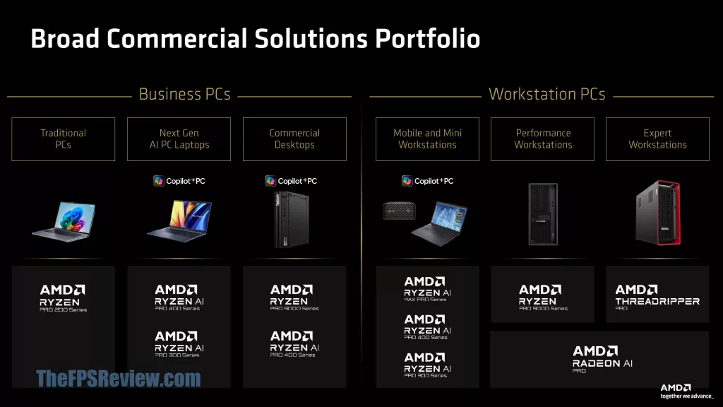 AMD at Computex 2026 Press Deck