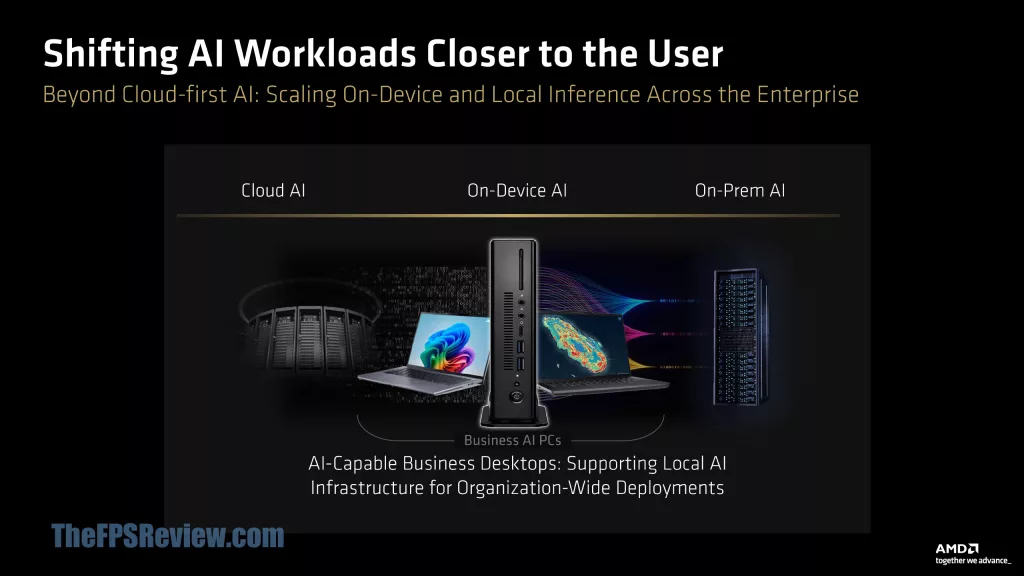 AMD at Computex 2026 Press Deck