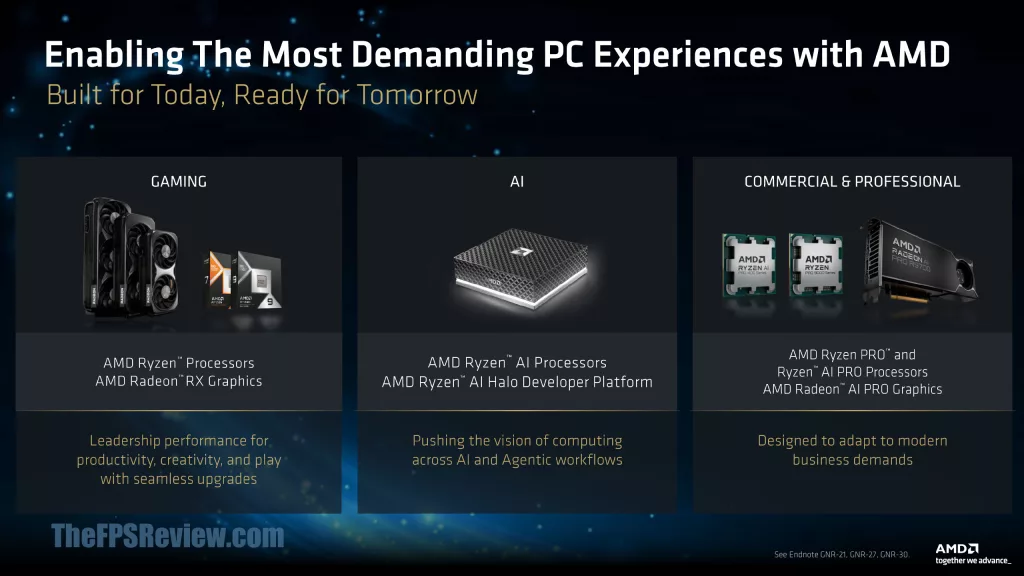 AMD at Computex 2026 Press Deck