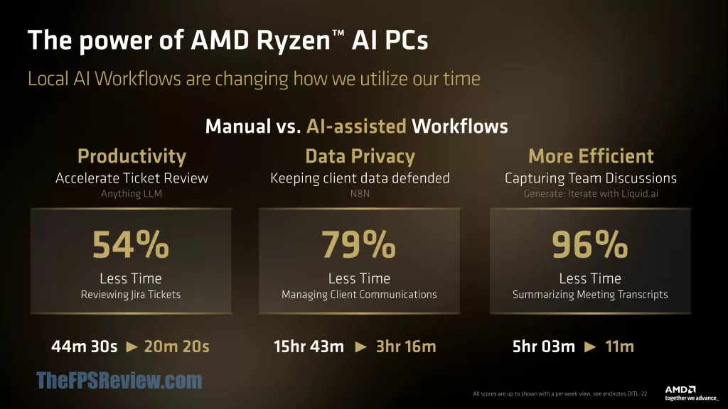 AMD at Computex 2026 Press Deck