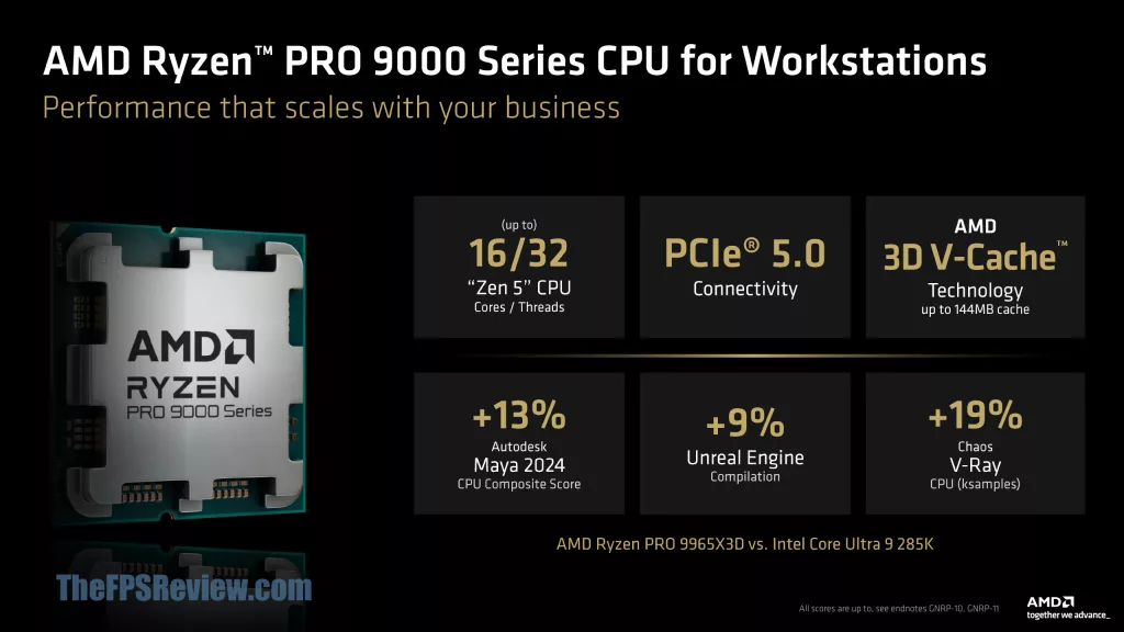 AMD at Computex 2026 Press Deck