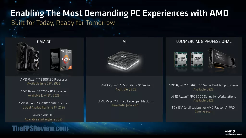 AMD at Computex 2026 Press Deck