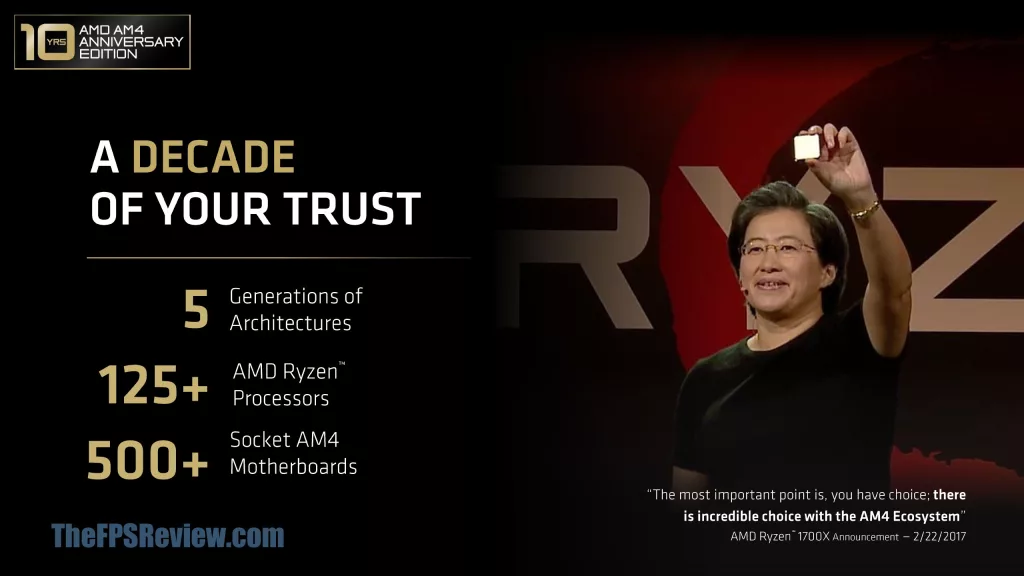 AMD at Computex 2026 Press Deck