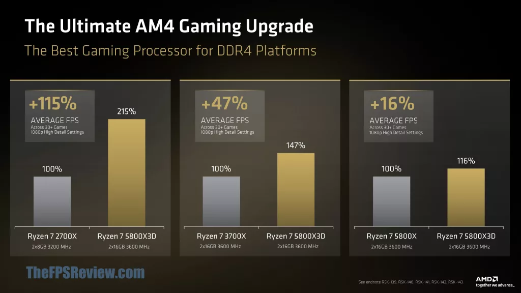 AMD at Computex 2026 Press Deck