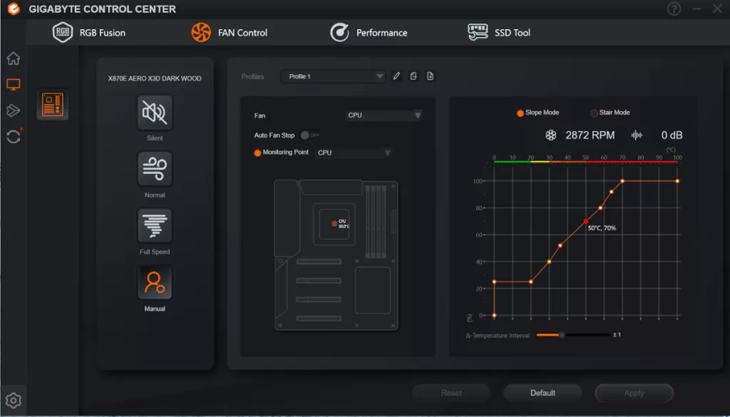 GIGABYTE X870E AERO X3D DARK WOOD motherboard: GIGABYTE Control Center Fan controls