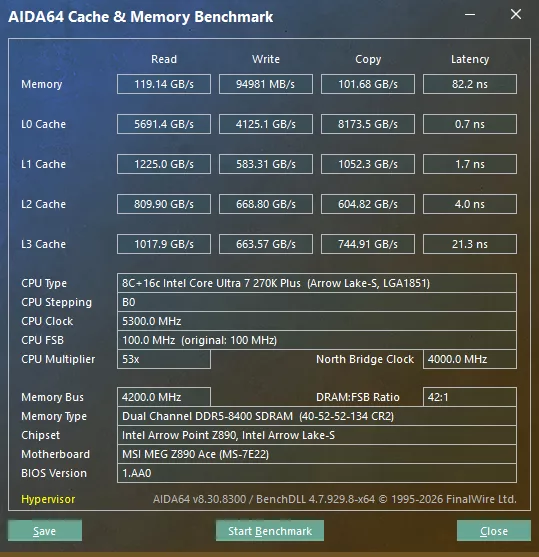 G.SKILL Trident Z5 CK RGB DDR5 8400MT/s 48GB CU-DIMM AIDA64 XMP Profile 1 Cache and Memory Benchmark
