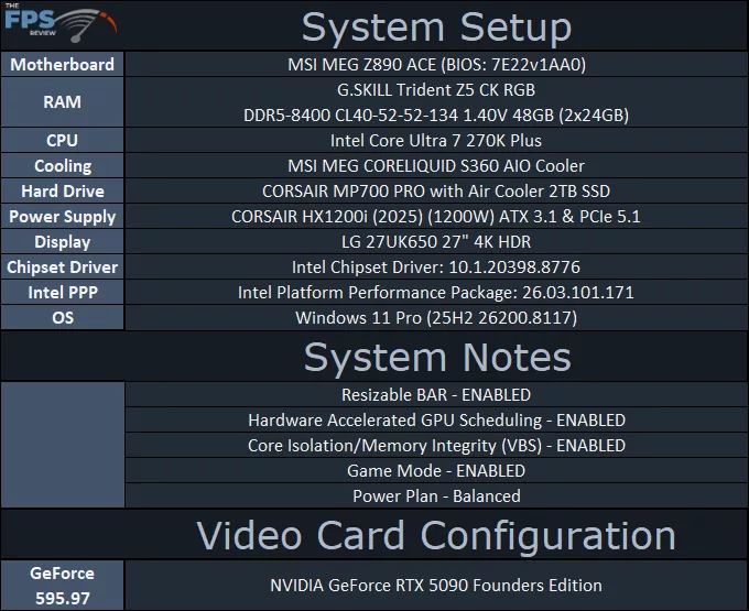 System Setup