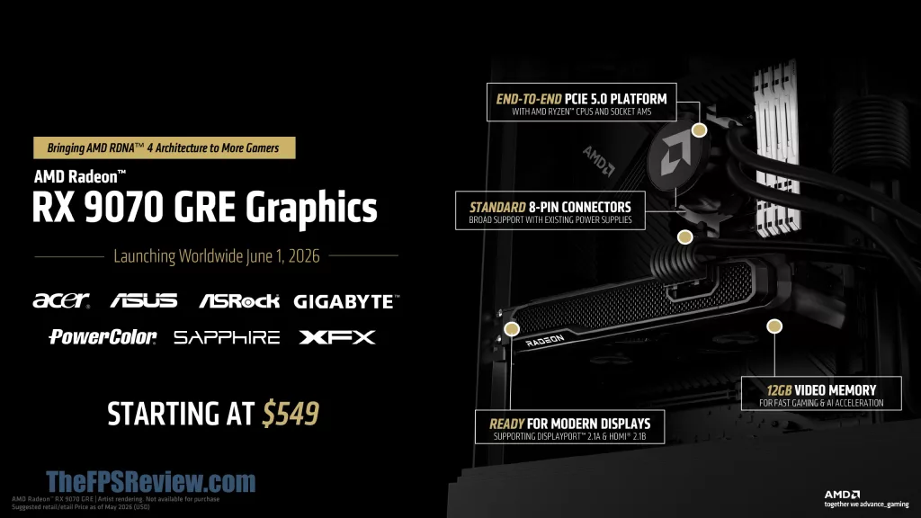 AMD Radeon RX 9070 GRE Press Deck