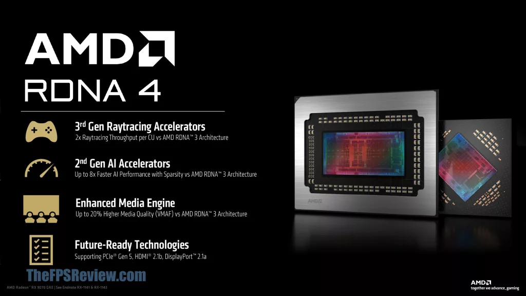 AMD Radeon RX 9070 GRE Press Deck