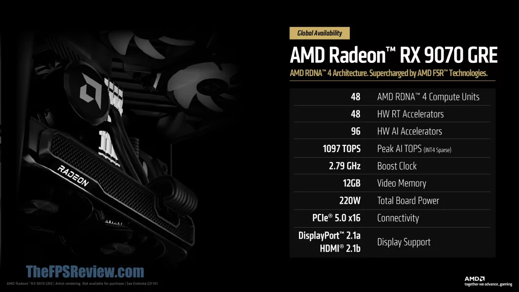 AMD Radeon RX 9070 GRE Press Deck