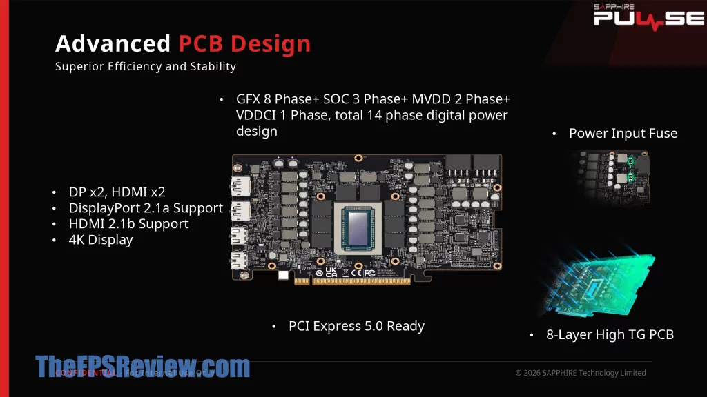 SAPPHIRE PULSE Radeon RX 9070 GRE GAMING OC Press Deck