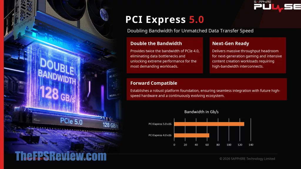 SAPPHIRE PULSE Radeon RX 9070 GRE GAMING OC Press Deck