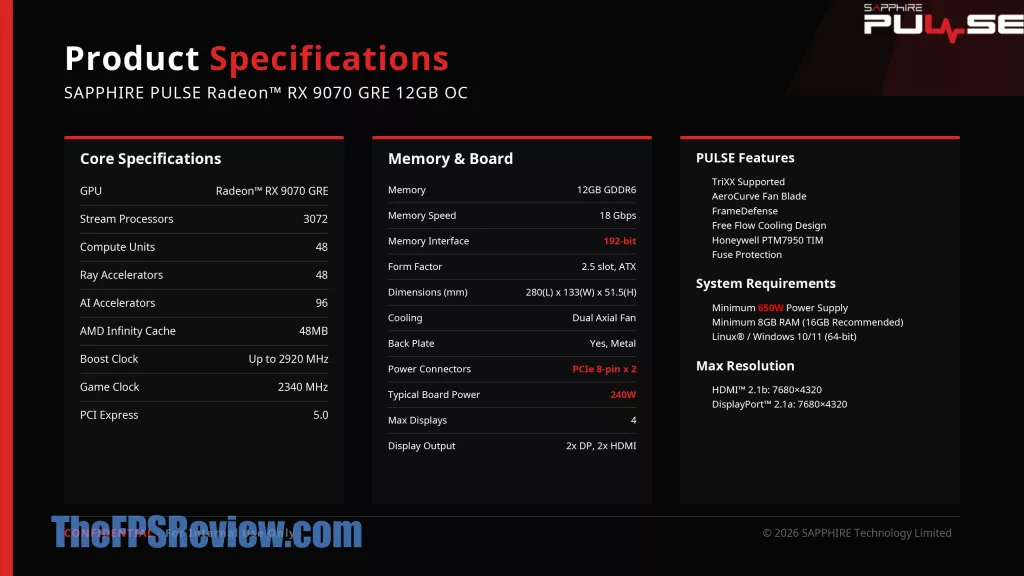 SAPPHIRE PULSE Radeon RX 9070 GRE GAMING OC Press Deck
