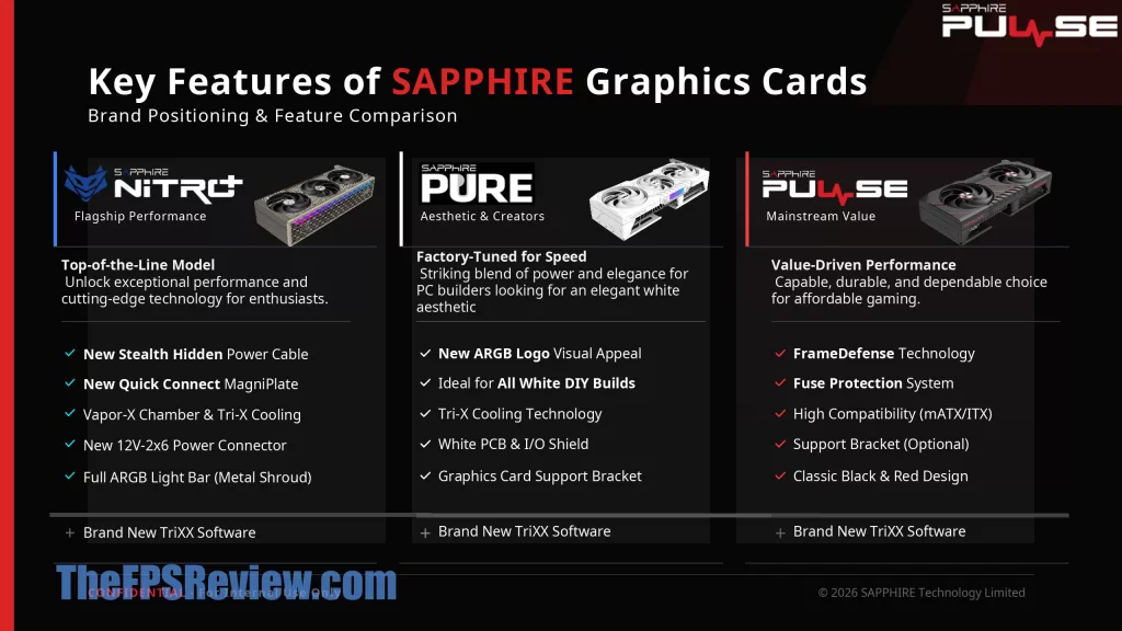 SAPPHIRE PULSE Radeon RX 9070 GRE GAMING OC Press Deck