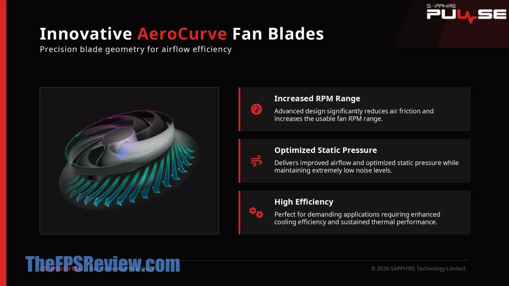 SAPPHIRE PULSE Radeon RX 9070 GRE GAMING OC Press Deck