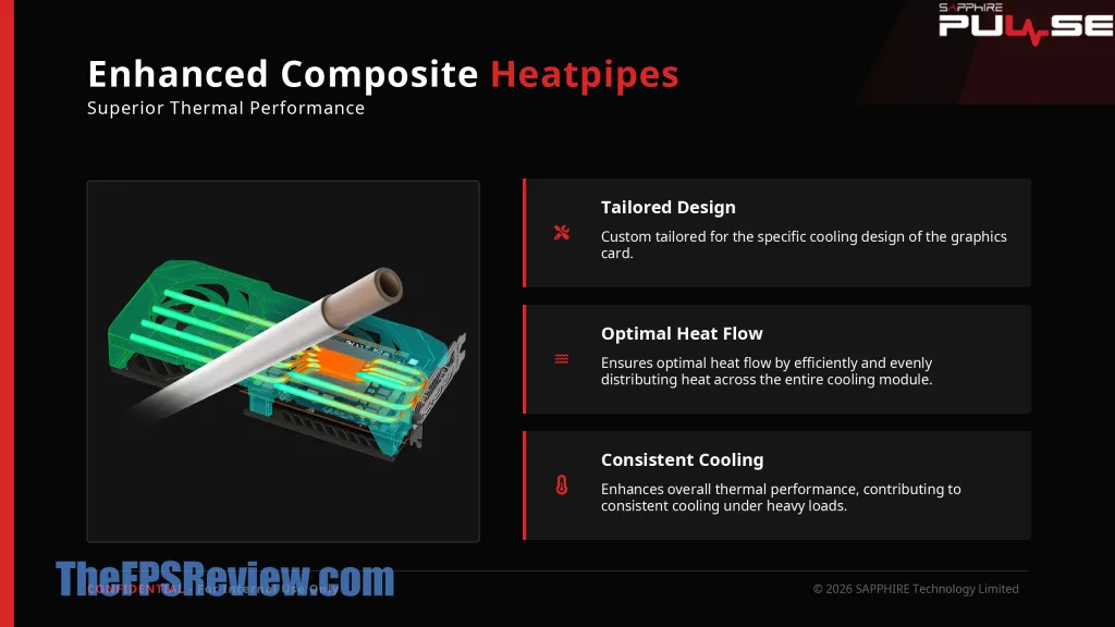 SAPPHIRE PULSE Radeon RX 9070 GRE GAMING OC Press Deck