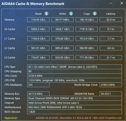 MSI MAG Z890 TOMAHAWK WiFi II motherboard: performance: AIDA64