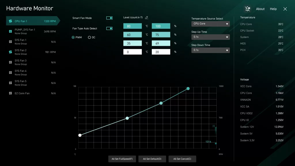 MSI Z890 GAMING PLUS WiFi6E motherboard: BIOS hardware monitor