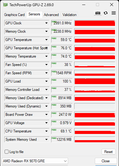 GPUz Sensor Data Default Screenshot