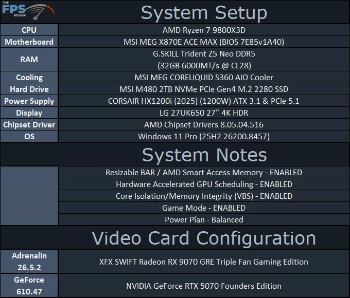 System Setup