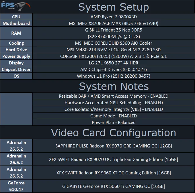 System Setup