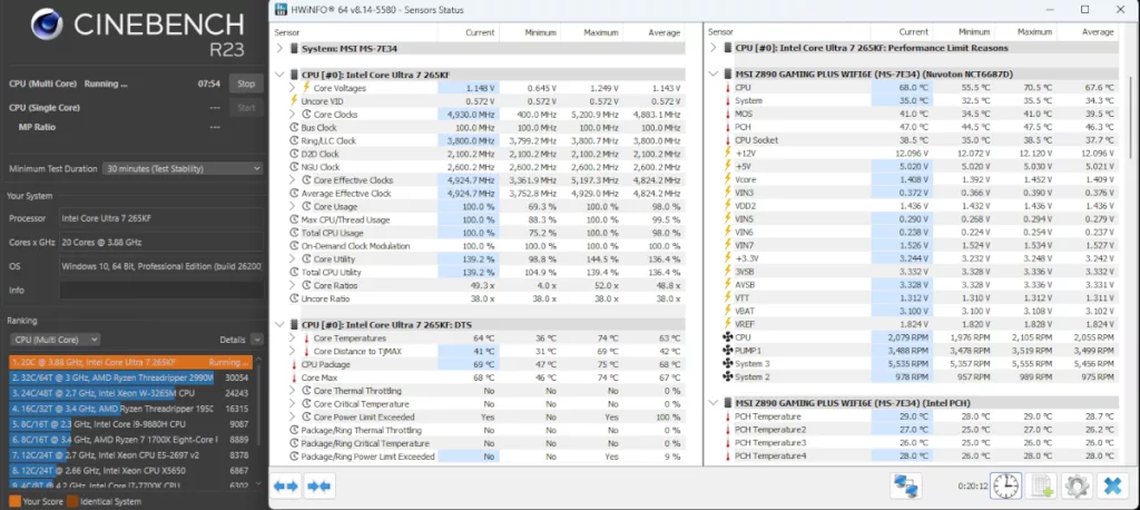 MSI Z890 GAMING PLUS WiFi6E motherboard: performance, VRM/System temperatures