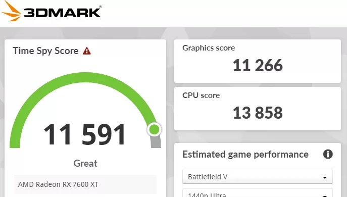 ASRock X870E CHALLENGER WiFi Motherboard: performance: 3DMark-TimeSpy