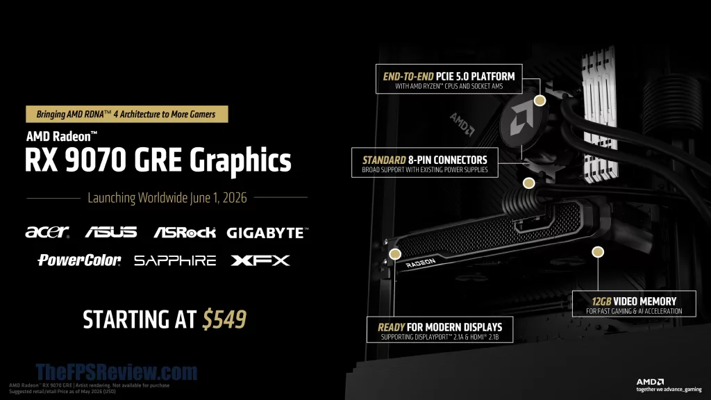 AMD Radeon RX 9070 GRE Press Deck