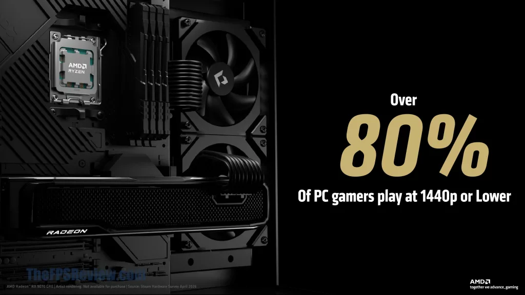 AMD Radeon RX 9070 GRE Press Deck