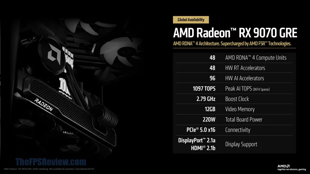 AMD Radeon RX 9070 GRE Press Deck