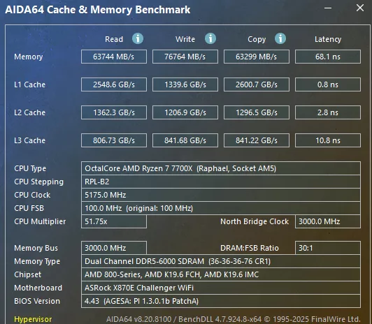 ASRock X870E CHALLENGER WiFi Motherboard: performance: AIDA64