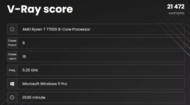 ASRock X870E CHALLENGER WiFi Motherboard: performance: VRay