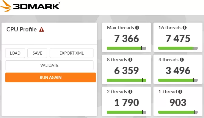 MSI PRO B550M-P WiFi6E motherboard: performance benchmark:3DMark:CPU