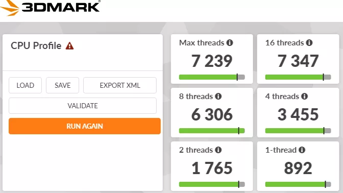MSI B550 GAMING WiFi6E motherboard: performance3DMark:cpu score